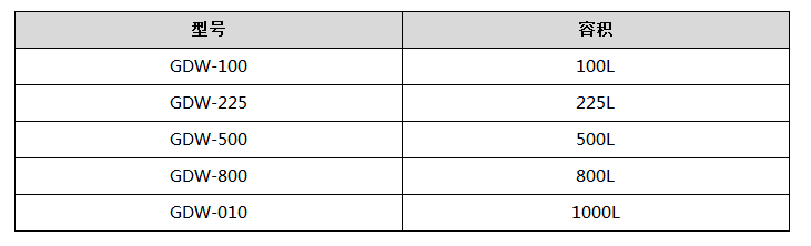 ��̖���ݷe�f��